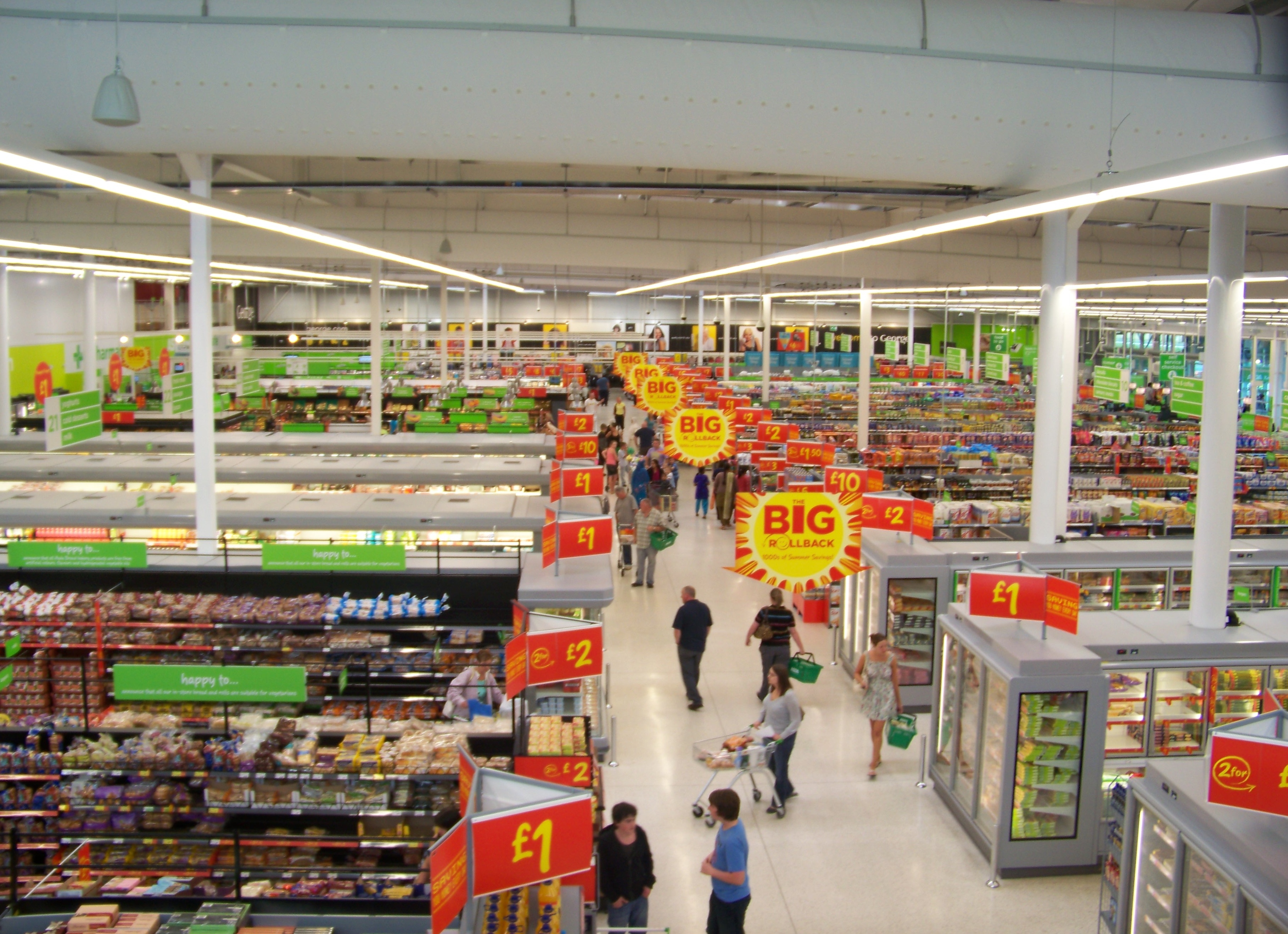 Продуктовые магазины и супермаркеты - в чем разница?