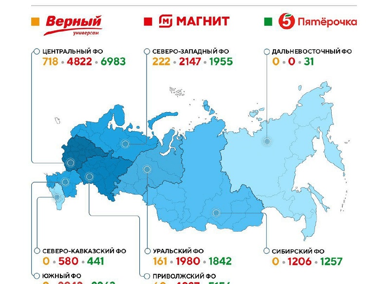 Число супермаркетов и гипермаркетов в РФ снижается